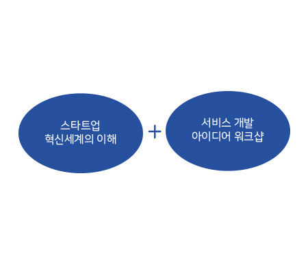 %e1%84%8b%e1%85%b5%e1%84%80%e1%85%a6%e1%84%8c%e1%85%b5%e1%86%ab%e1%84%8d%e1%85%a1 %e1%84%86%e1%85%a6%e1%84%8b%e1%85%b5%e1%86%ab