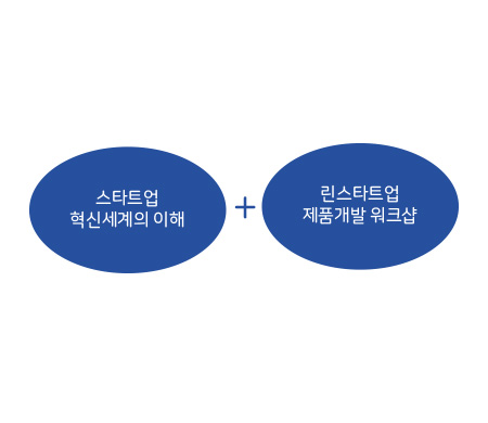 %e1%84%86%e1%85%a6%e1%84%8b%e1%85%b5%e1%86%ab %e1%84%8b%e1%85%aa%e1%86%ab